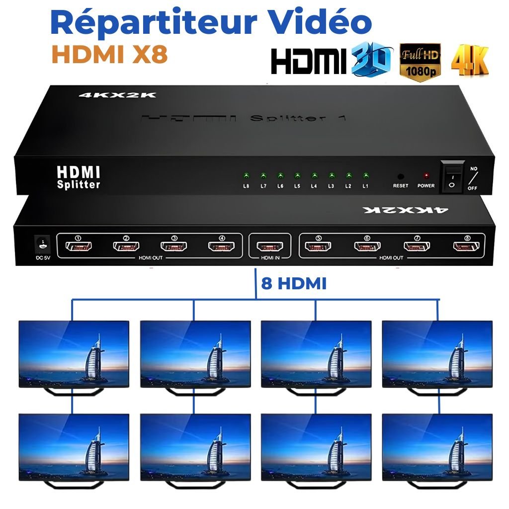 HDMI8K-CNC-2.jpg Répartiteur Vidéo HDMI 1x8 avec 8 Ports Compatible 4K – HDMI X8 موزع - الصورة 1